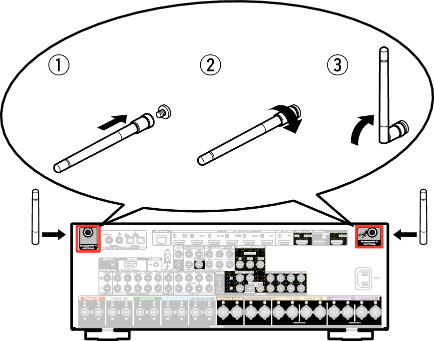 Pict AntennaAngle S65N